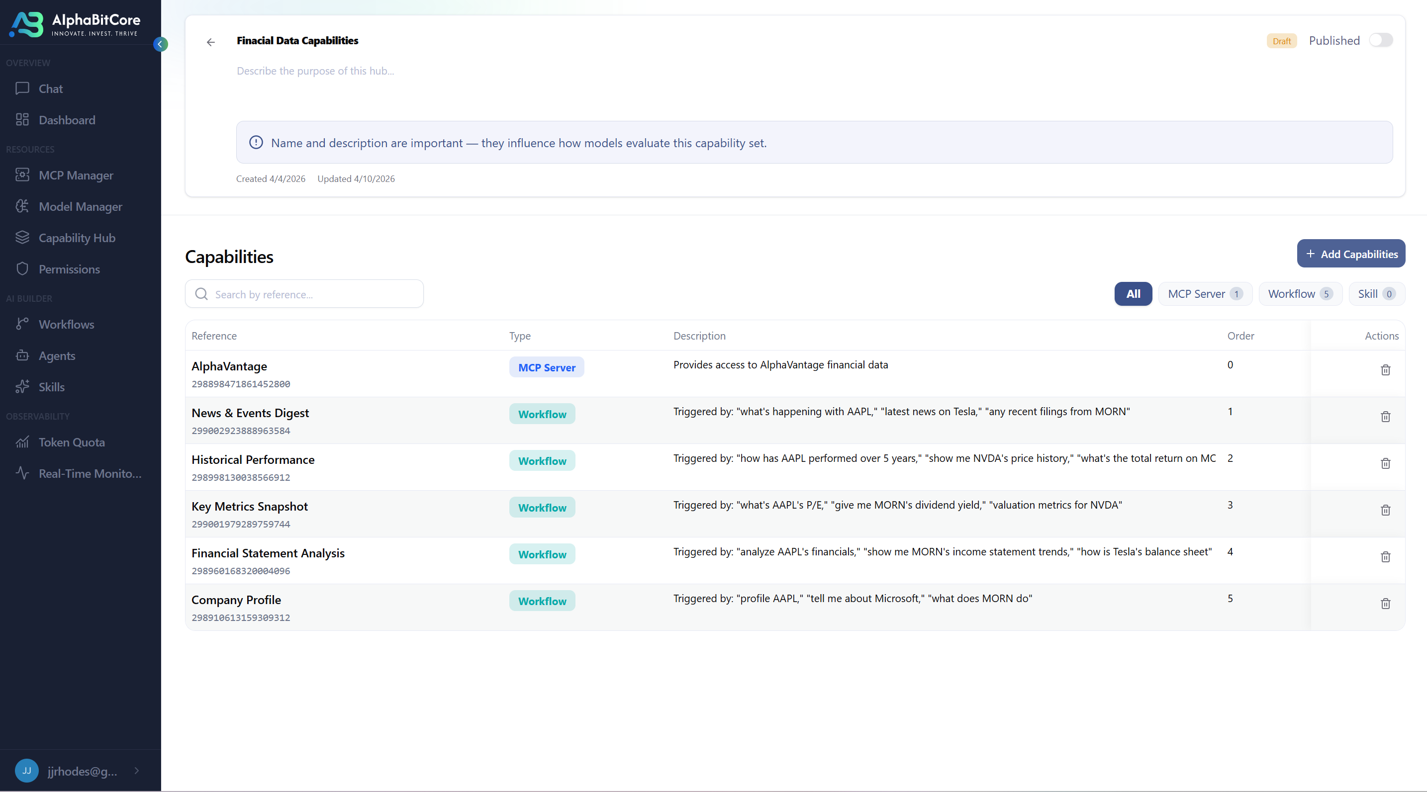 Capability hub — every skill, model, and tool in one place.