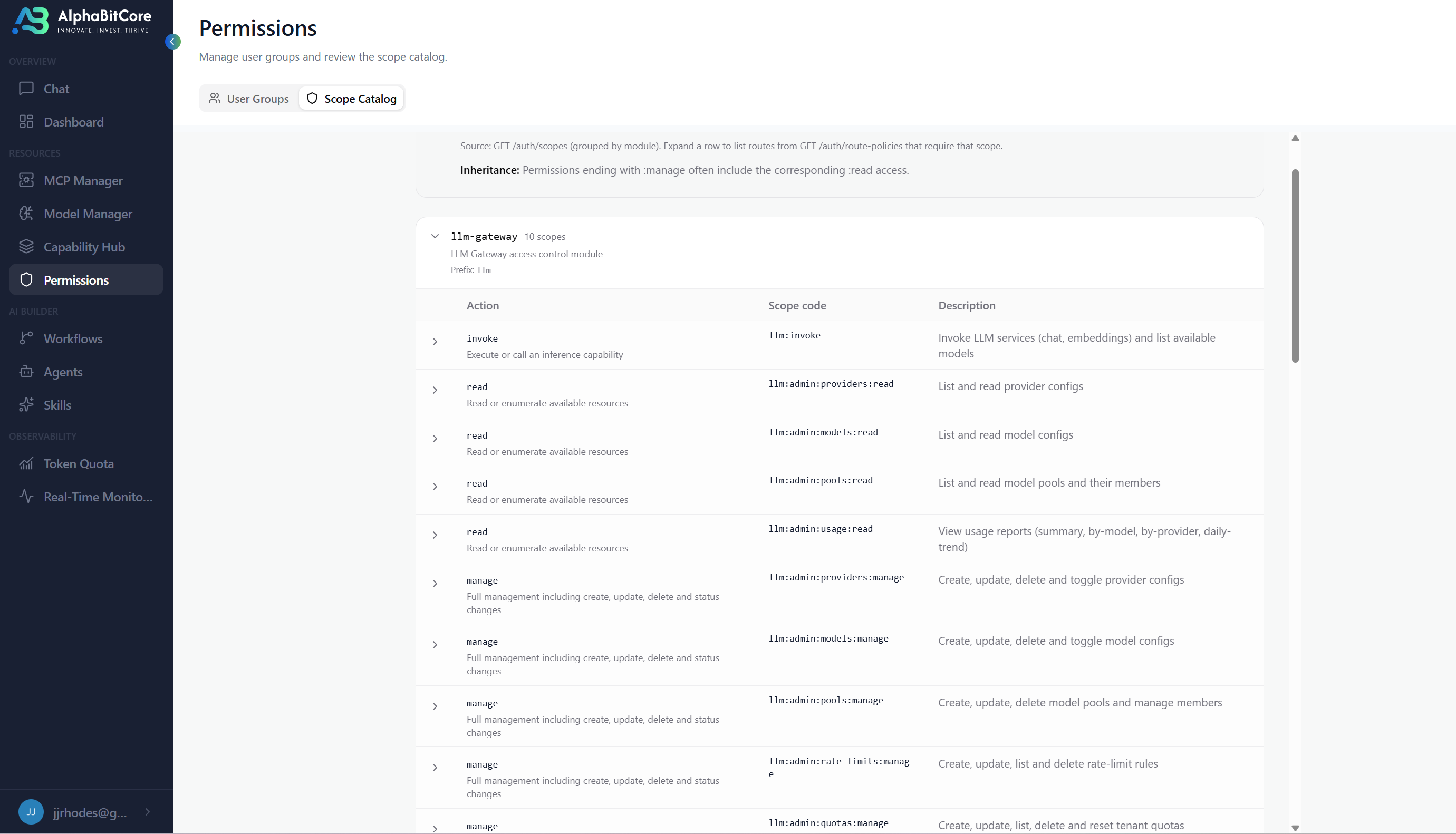 Scope and authority policies bound to every agent.