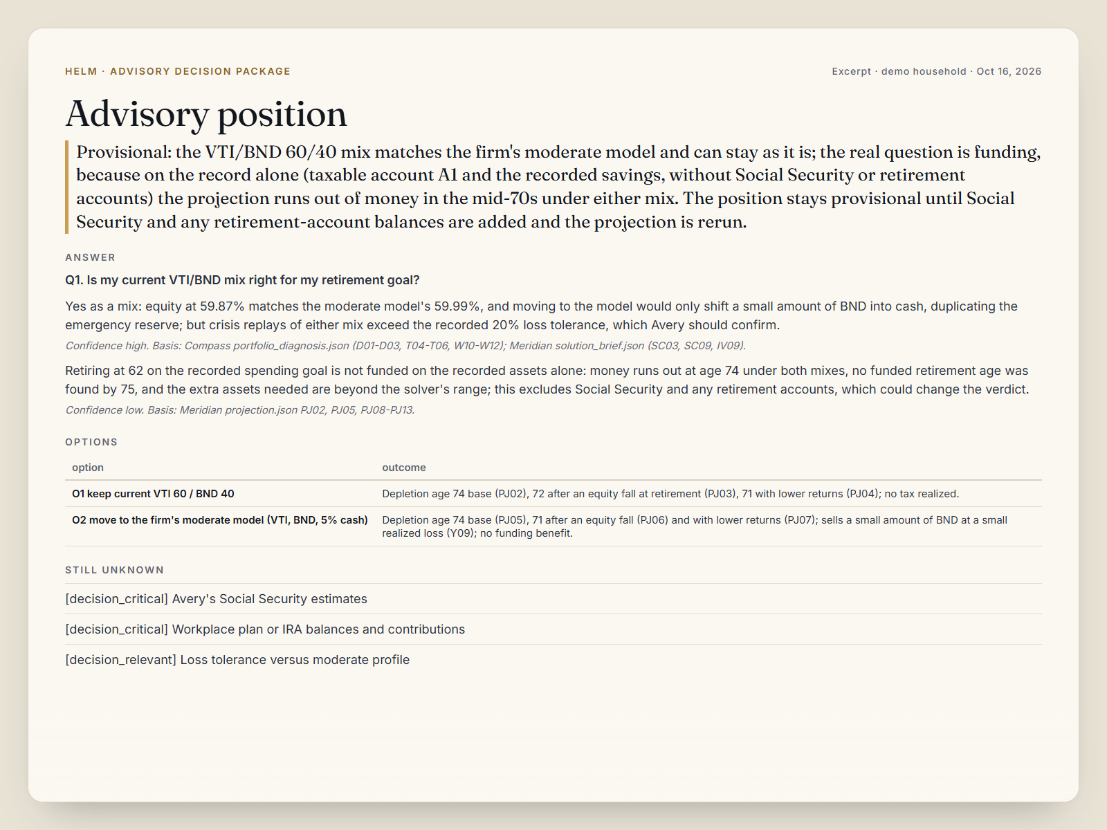 Helm’s advisory decision package: the position, the answer with its basis, the options and what is still unknown.