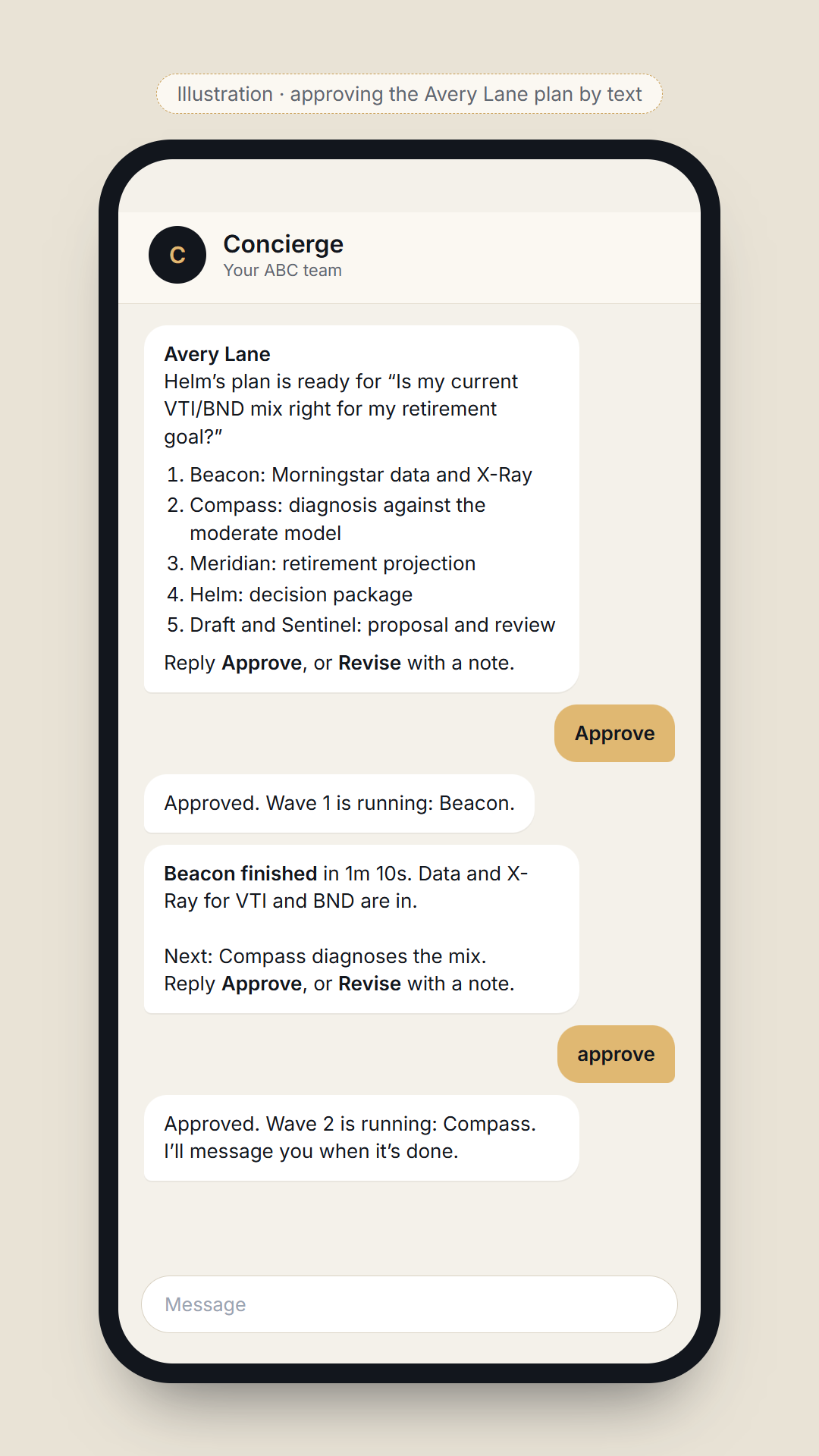 Illustration: the advisor approves the Avery Lane plan and the first wave by text with Concierge.
