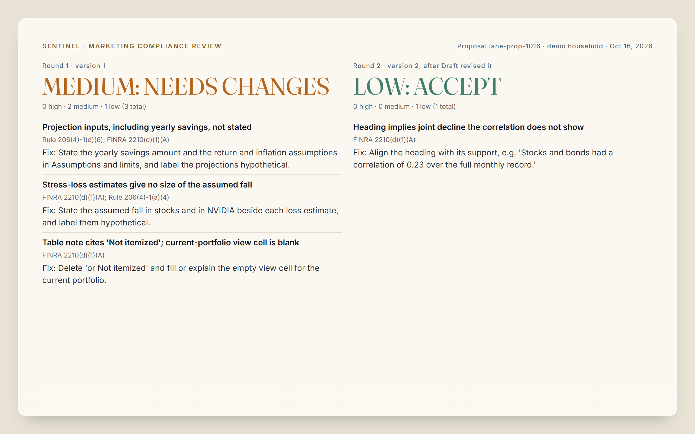 Sentinel’s review of the same proposal: round 1 needs changes (two medium, one low), round 2 accepts.